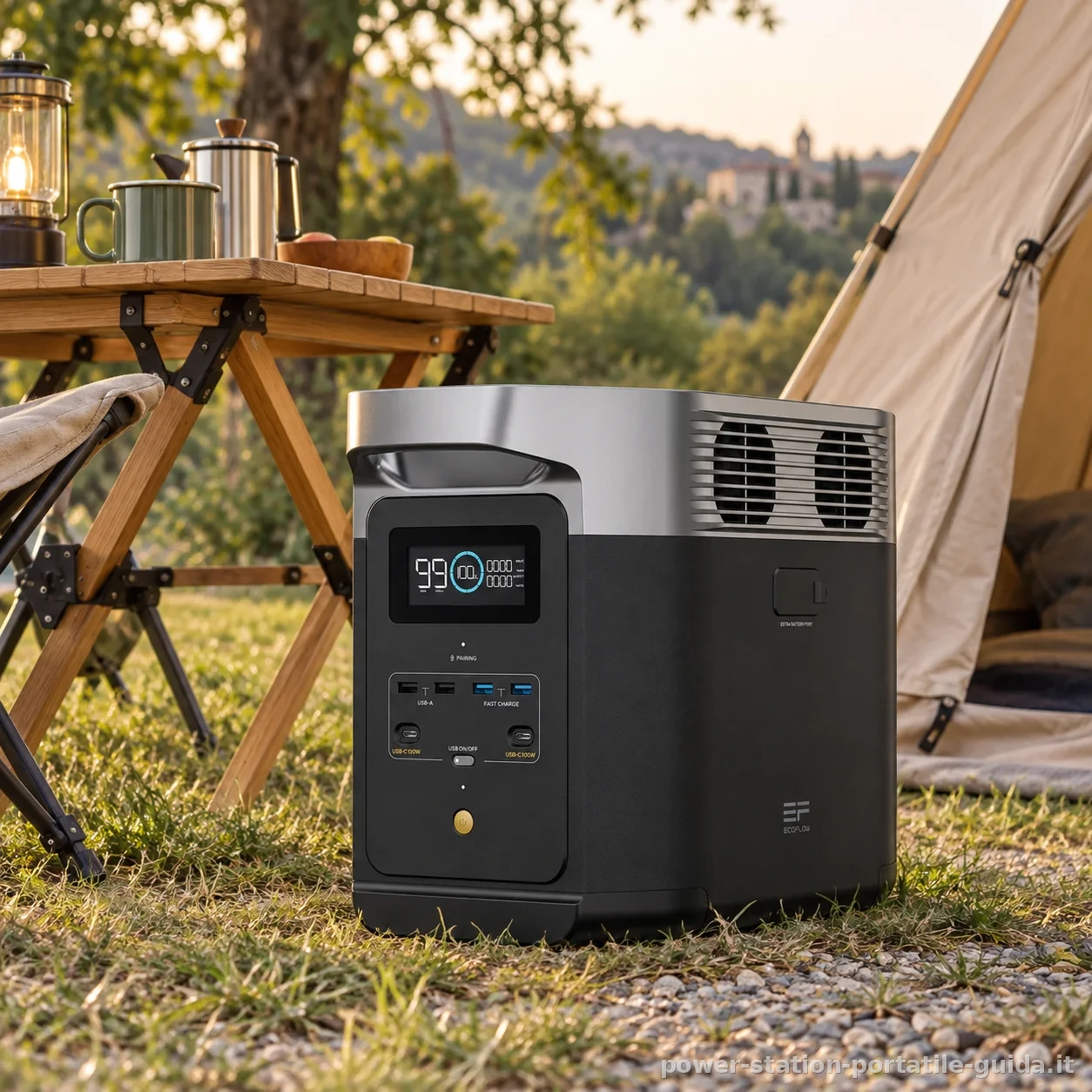 EcoFlow DELTA 2, ridimensionamento